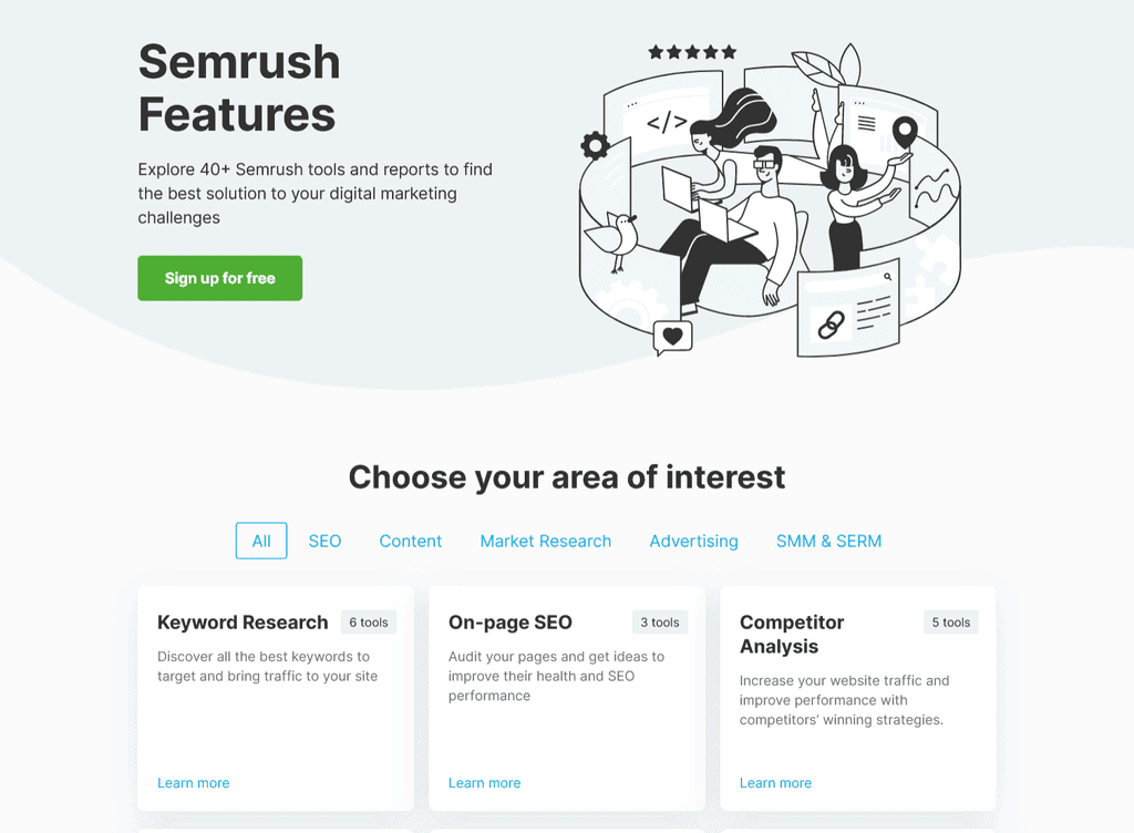 Semrush Features