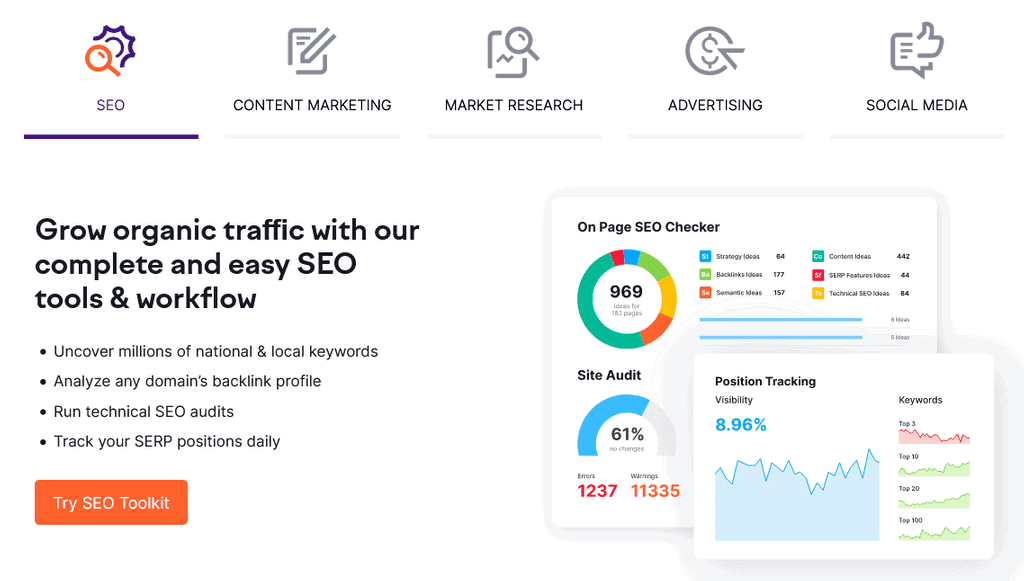 Semrush Ultimate All Inclusive SEO Tools