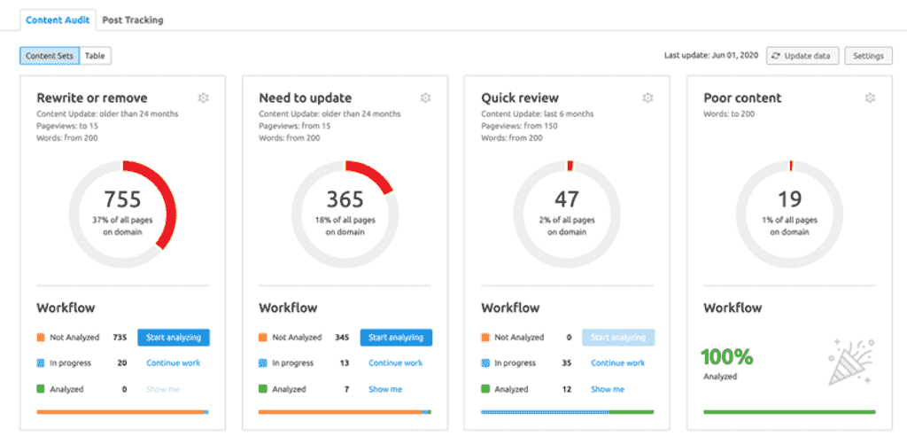 Semrush Content Audit Step 3