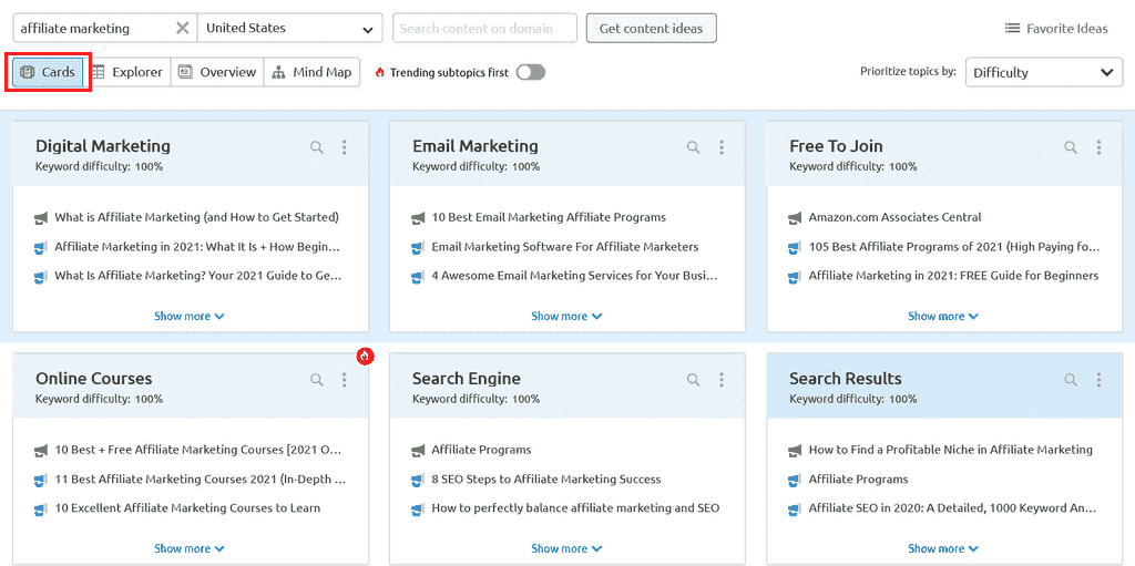 Semrush Topic Research By Cards