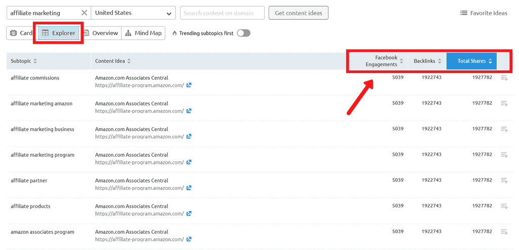 Semrush Topic Research By Explorer
