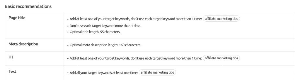 Suggestions Content
