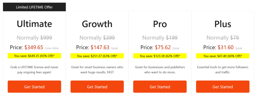 RafflePress Black Friday Pricing