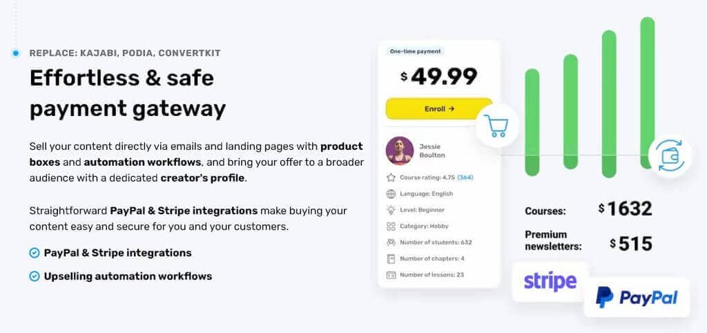 GetResponse Secure Payment Gateway